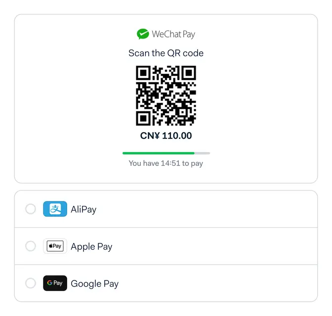 QR code for WeChat Pay showing a payment amount of CNY 110.00 with a countdown timer