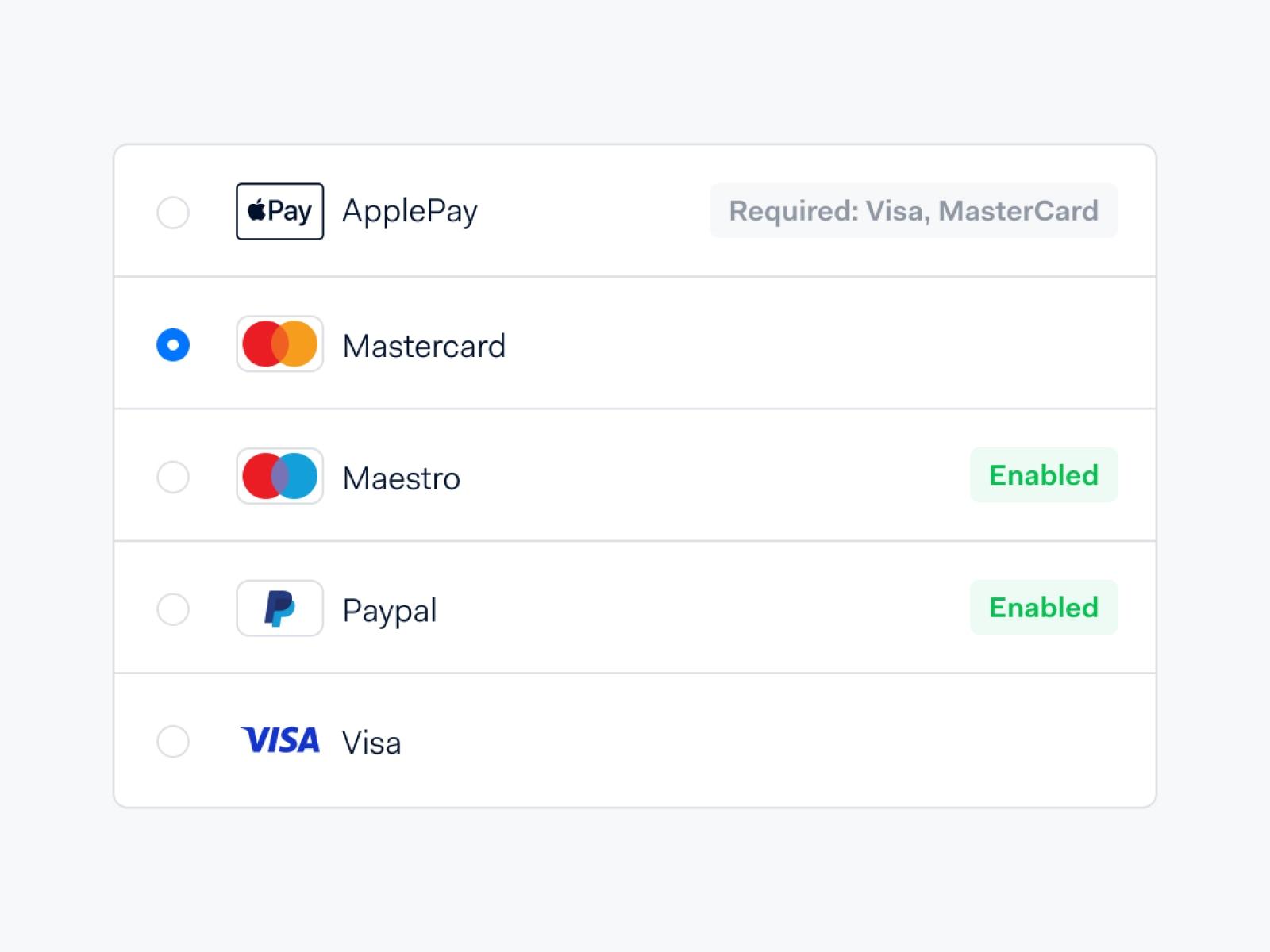 Grensesnitt for betalingsmetoder som viser alternativer som ApplePay, Mastercard, Maestro, Paypal og Visa som aktivert.